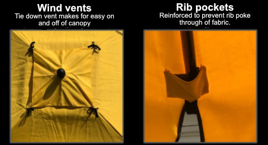 Umbrella-Features2-800 umbrella features